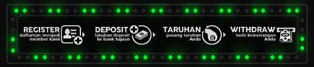 OKEGAS77 Jackpot